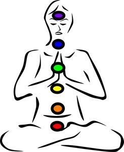 Estime de soi le socle de votre bien-être plexus solaire